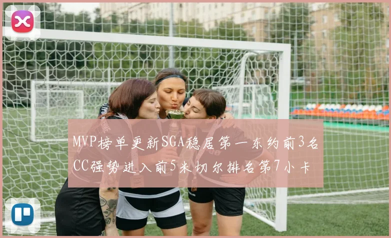 MVP榜单更新SGA稳居第一东约前3名CC强势进入前5米切尔排名第7小卡获提名